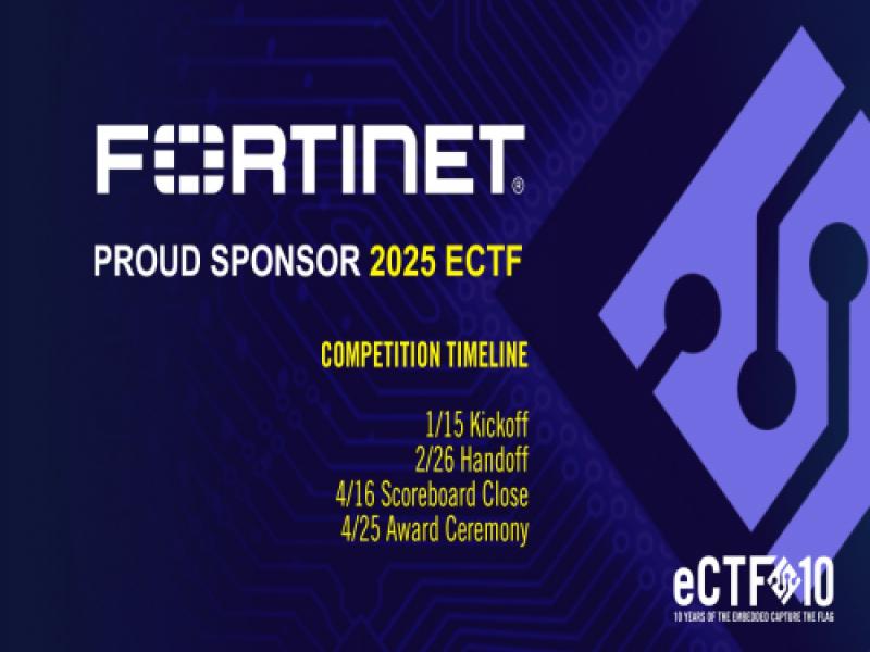 Fortinet Fortinet